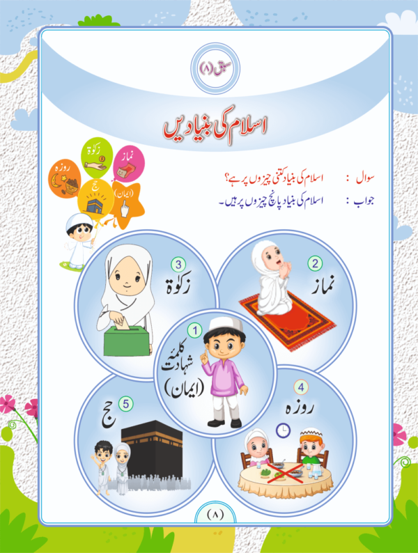 Ahsan Islamiyat Part A  احسان اسلامیات (اے)