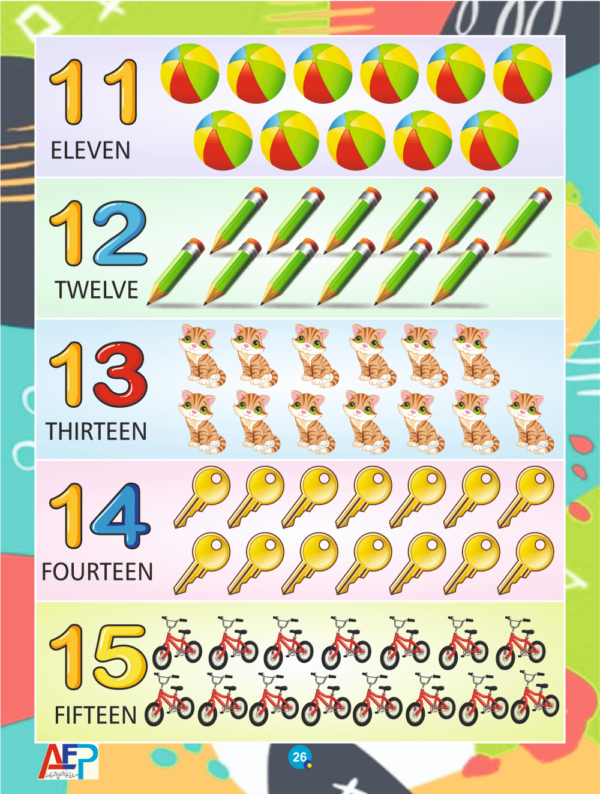 All in One A  آل ان ون (اے)