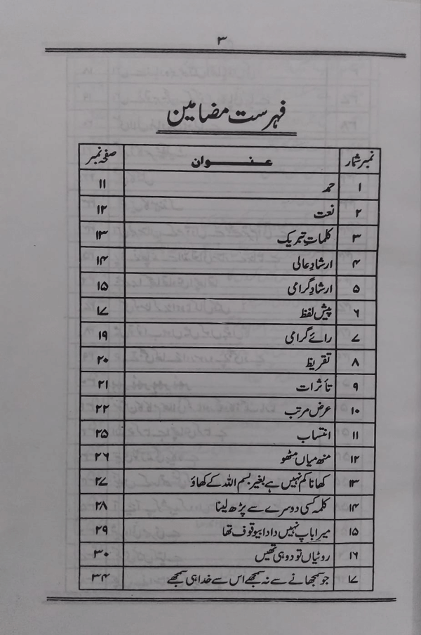 Ltaif-e-Haqqani لطائف حقانی