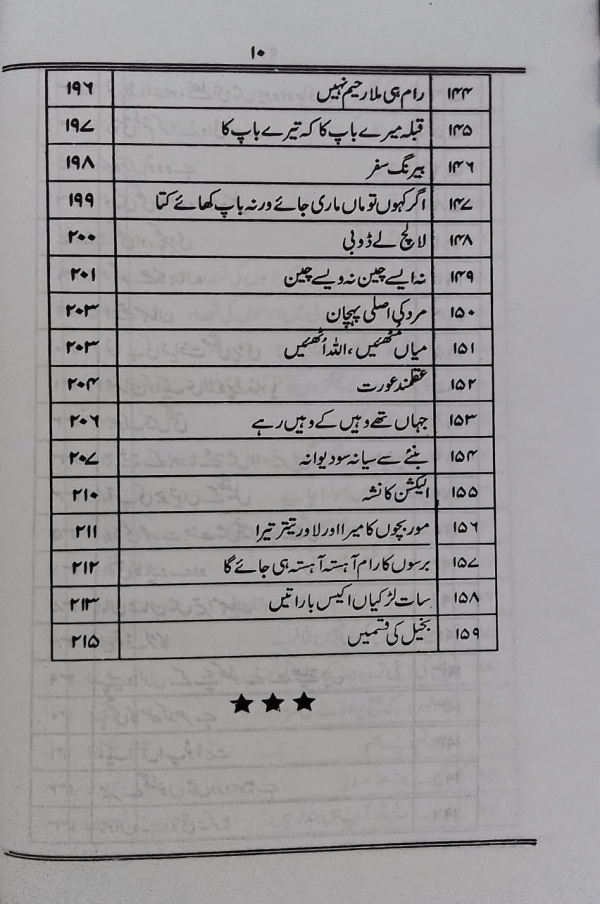 Ltaif-e-Haqqani لطائف حقانی