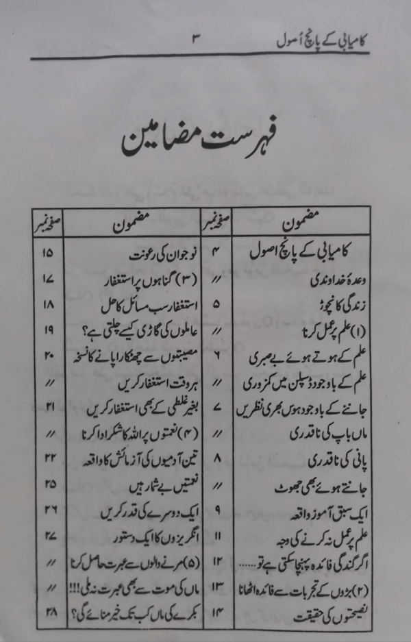 Kamyabi ke panch Usool  کامیابی کے پانچ اصول