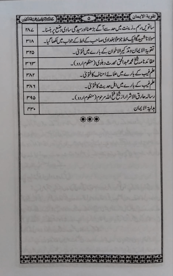 Taqwiatul Iman  تقویۃ الایمان
