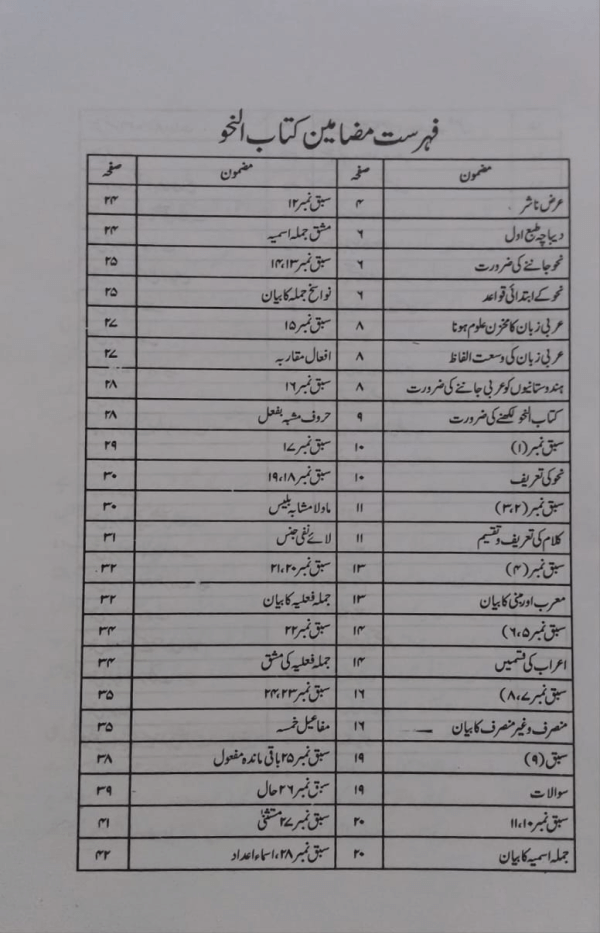 Kitab-un-Nahw  کتاب النحو