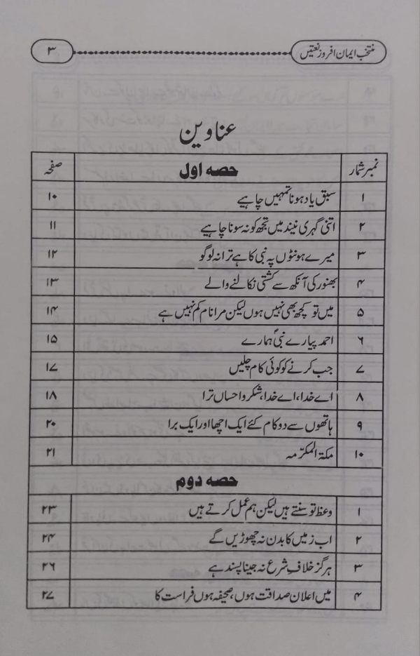 Muntakhab Iman Afroz Nazmen  منتخب ایمان افروز نظمیں