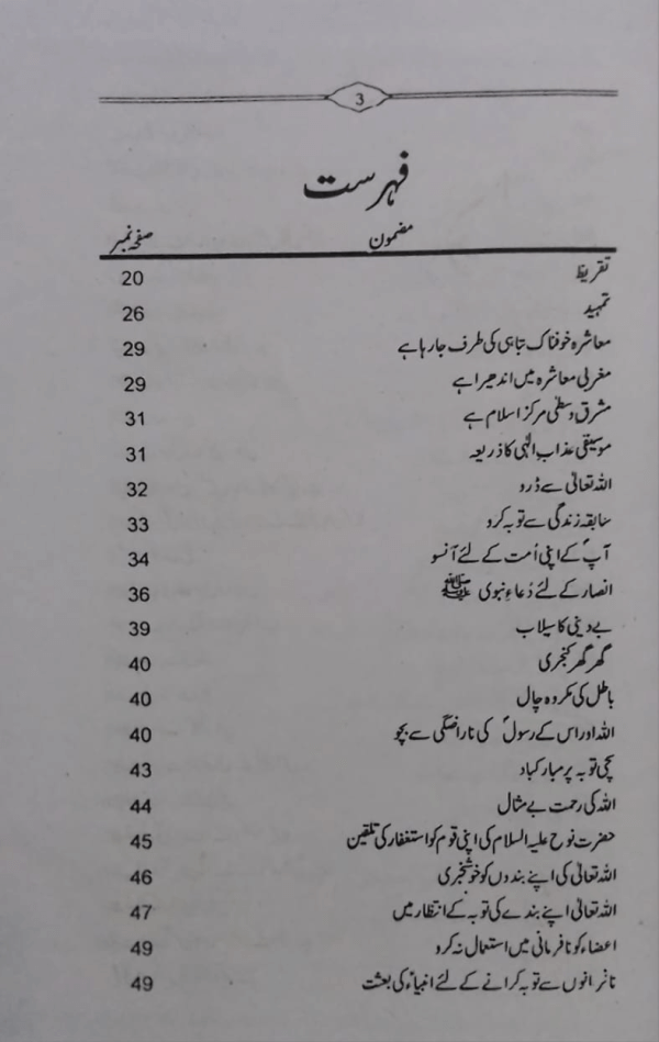 Toba ke Aansoo  توبہ کے آنسو