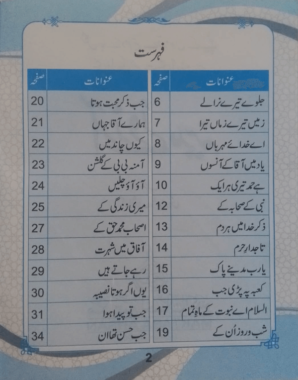 Aarzu-e-Madeena  آرزوئے مدینہ