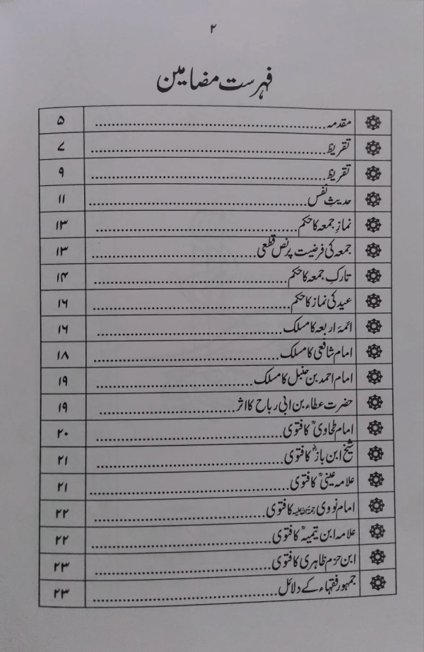 Eid ke Din Namaz-e-Juma ka Kya Hukam hai 1 Eid ke din Namaz-e-Juma ka kya Hukam Hai عید کے دن نماز جمعہ کاکیا حکم ہے