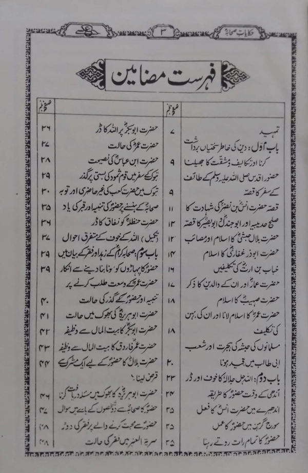 Fazail-e-Aamal (Part-1) فضائل اعمال (حصّہ-اوّل)