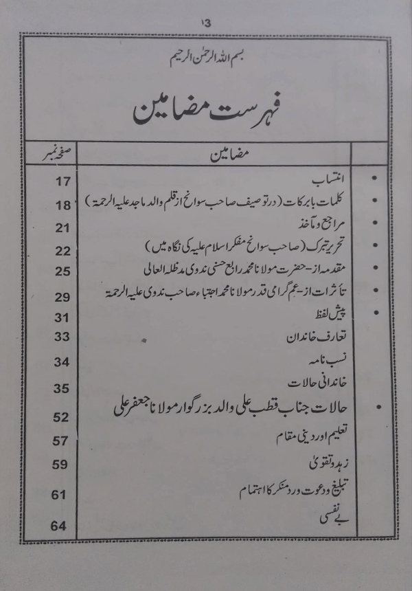 Hayat-e-Jafar  حیات جعفر سوانح حیات