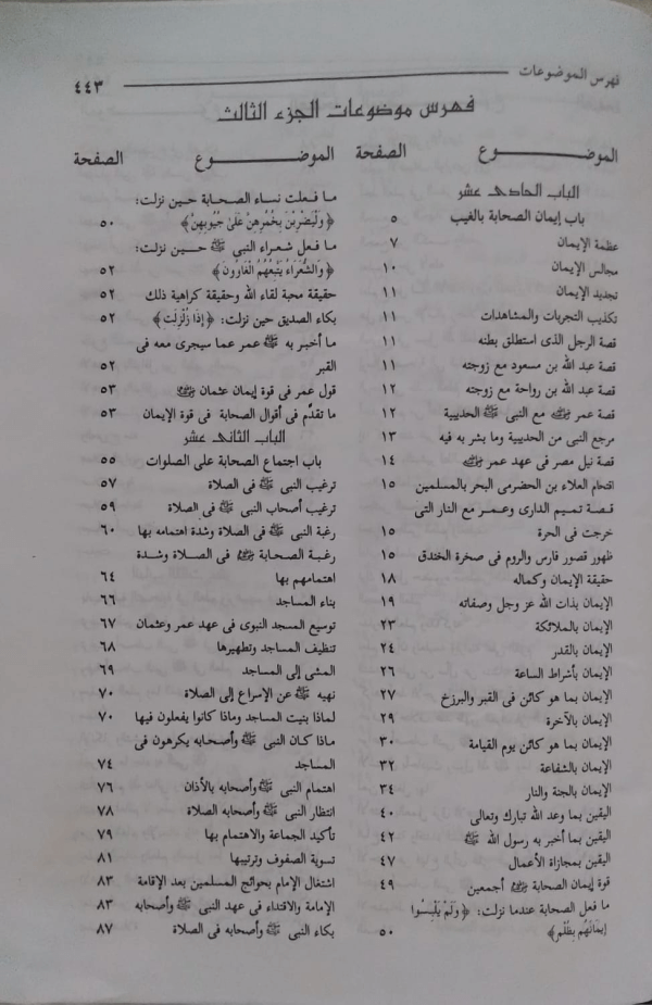 Hayat-us-Sahaba (Vol-1,2,3) حیاۃ الصحابہ (ایک ہی میں 3 جلد)