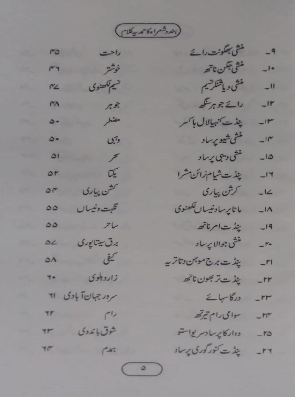Hindu Shoara ka Hamdiyah Kalam 1 Hindu Shoara ka Hamdiya Kalam ہندو شعراء کا حمدیہ کلام