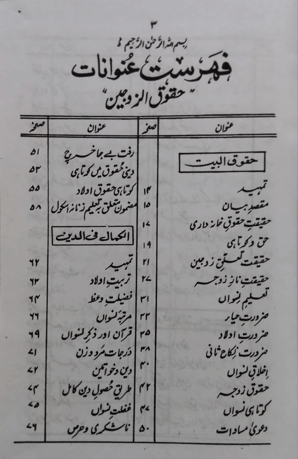 Huqooq-uz-Zaujain  حقوق الزوجین