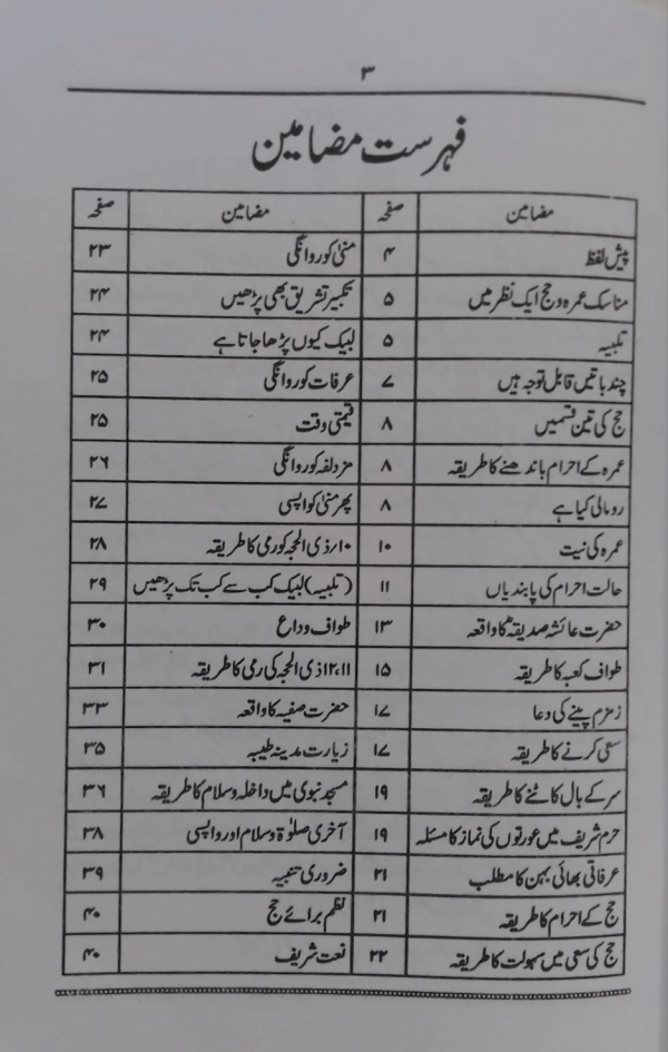 Khawateen ke Hajj wa Umarah ka Tareeqa خواتین کے حج و عمرہ کا طریقہ