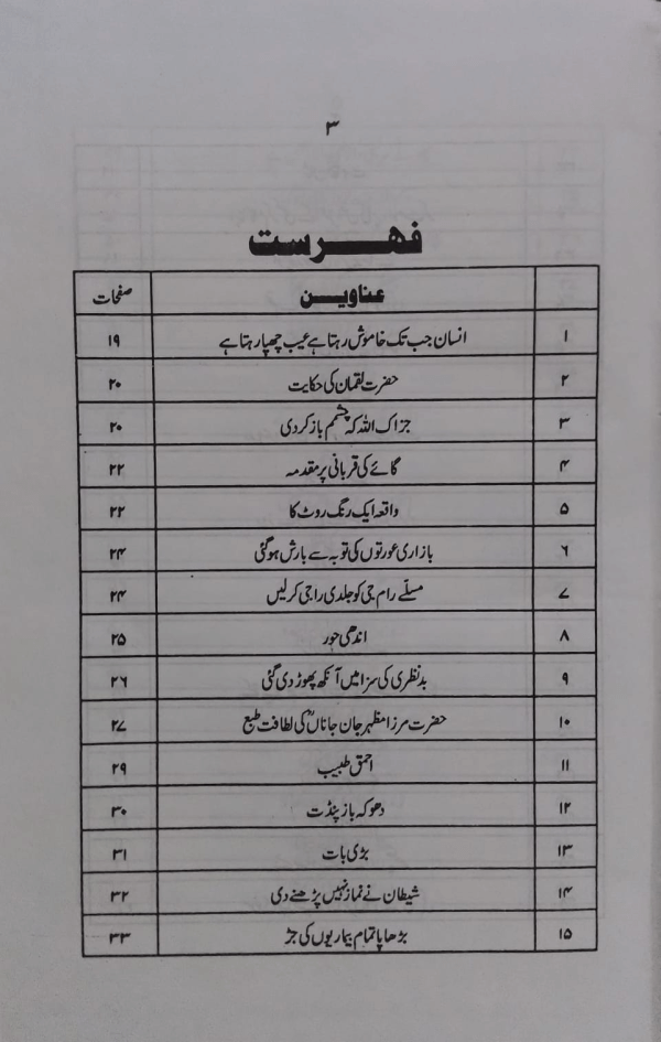 Lataif-e-Thanwi  لطائف تھانوی