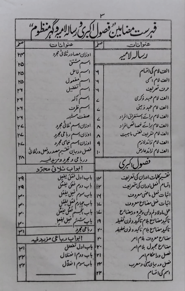 Majmua Risail wa Fusool-e-Akbari مجموعہ رسائل و فصول اکبری