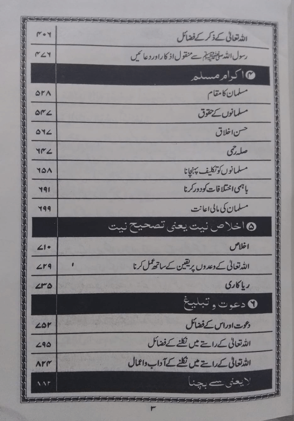 Muntakhab Ahadees  منتخب احادیث