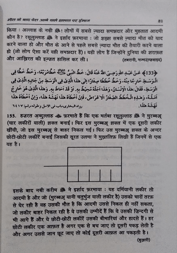 Muntakhab Ahadees   منتخب احادیث