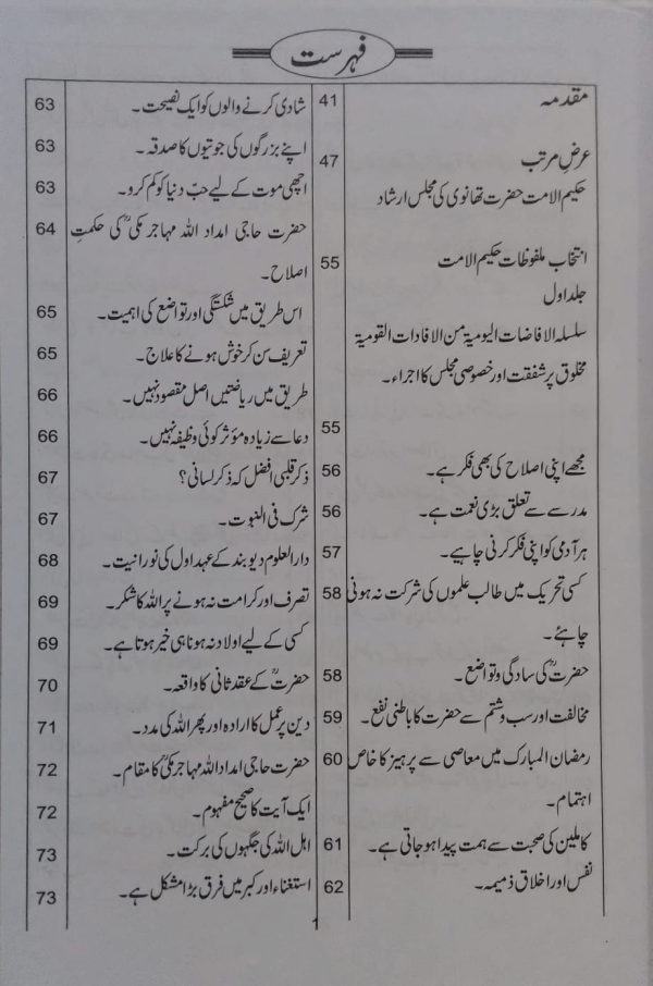 Muntakhab Malfuzat  منتخب ملفوظات
