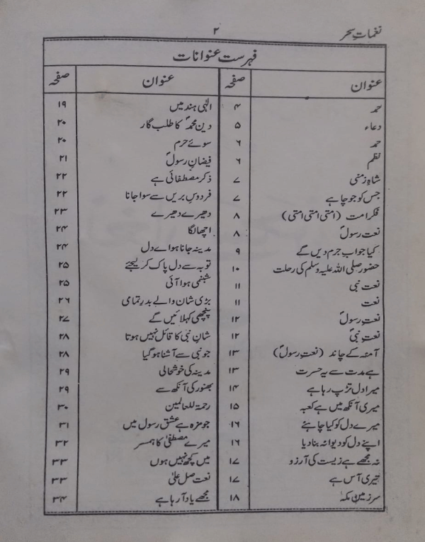 Naghmat-e-Sahar  نغماتِ سحر