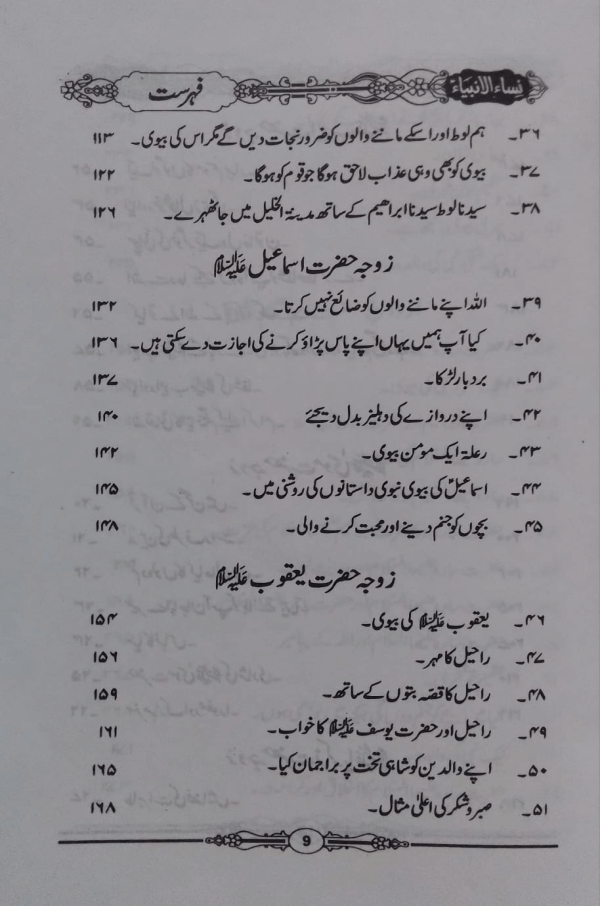 Nisa-ul-Ambiya saw.  نساءالانبیاءﷺ