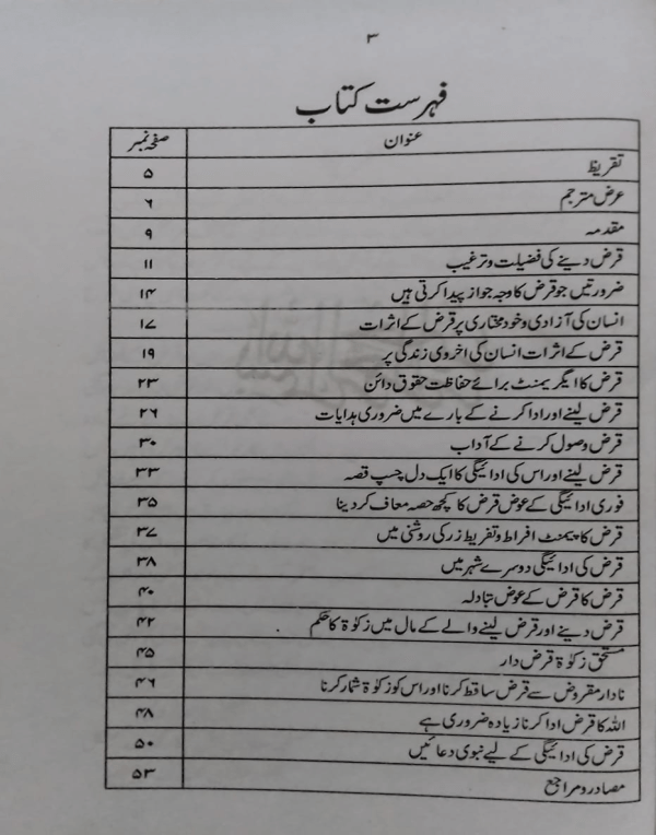 Qarz ke Masail wa Fazail 1 Qarz ke Masail wa Fazail قرض کے مسائل و فضائل