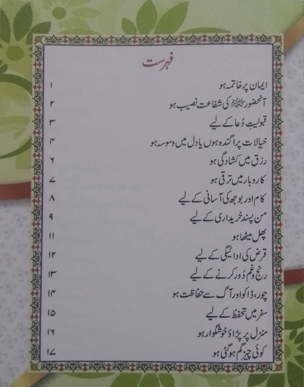 Quraani Aayato se Ilaj  قرآنی آیتوں سے علاج