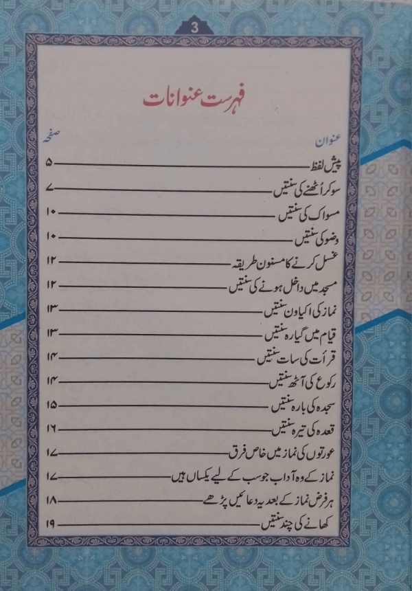 Rasoolullah saw. ki Sunnaten  رسول اللہ ﷺ کی سنّتیں