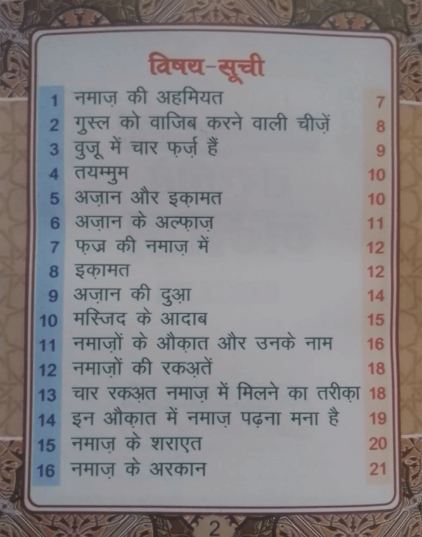 Tarkeeb-e-Namaz ترکیب نماز 20 سورتیں و مسنون دعائیں