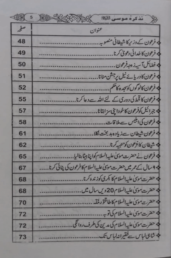 Tazkirah Moosa  تذکرہ موسٰیؑ
