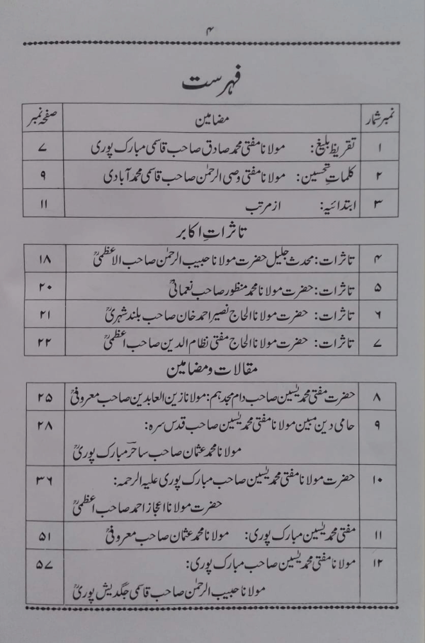 Tazkirah Faqhihul-Asr 1 Tazkirah Faqhihul-Asr تذکرۂ فقیہ العصر