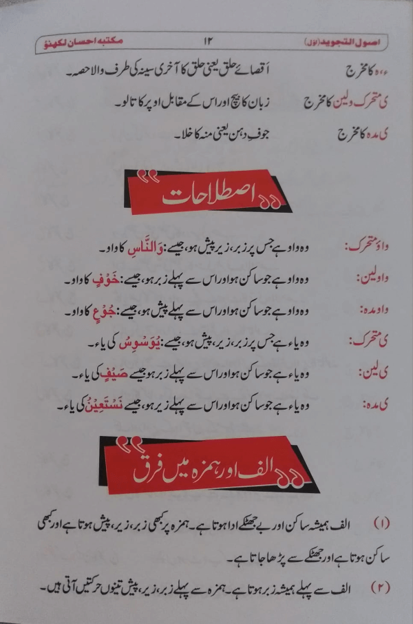 Usool-ut-Tajweed (Part-1) اصول التّجوید (اوّل)