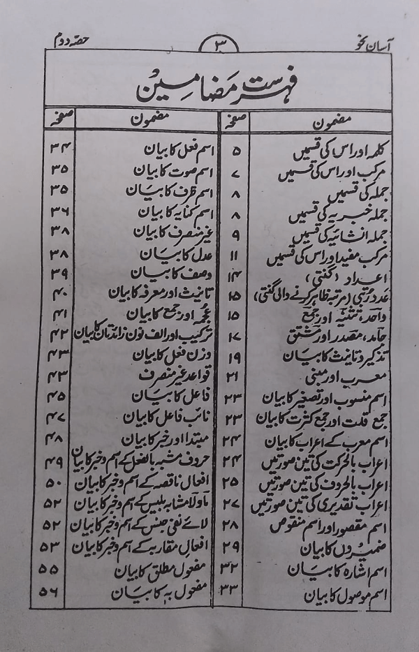 Asan Nahw (Part-2) ,1 Aasan Nahw (Part-2) آسان نحو(حصّہ-دوم)