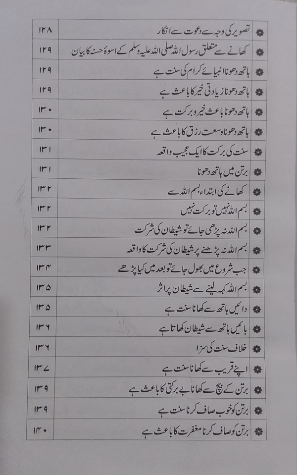 Dawat-e-Waleema aur Uske Sharai Ahkam 1 Dawat-e-Waleema aur Uske Sharai Ahkam دعوت ولیمہ اور اس کے شرعی احکام