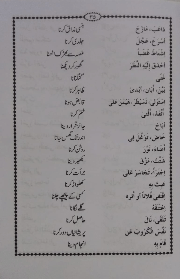 Alfaz-ul-Aammah Lil-Insha wa-ttabeer الالفاظ العامّۃ للانشاء والتعبیر