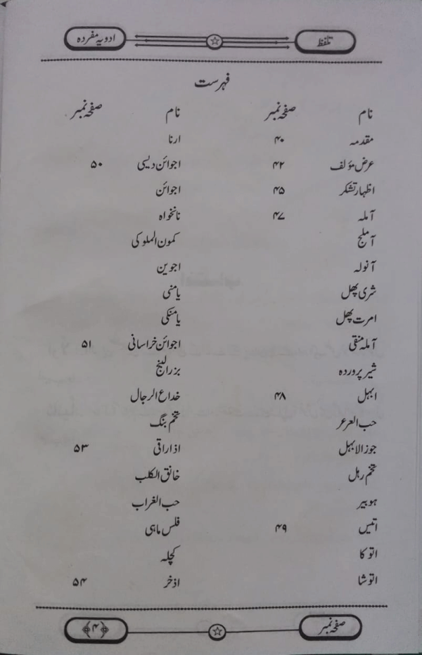 Talaffuz-e-Adwiya Mufrada تلفظ ادویہ مفردہ