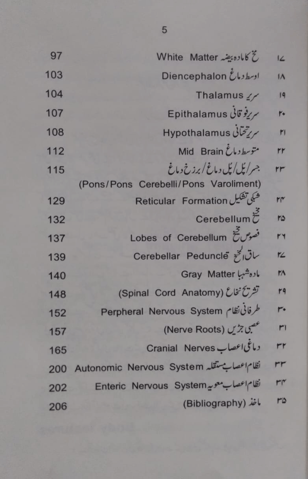 Tashreeh-ul-Aasab  تشریح الاعصاب