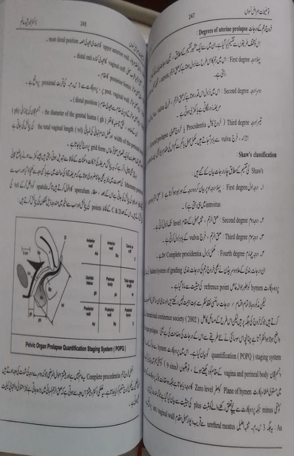 Tauzihat Amraz-e-Niswa  توضیحات امراض نسواں